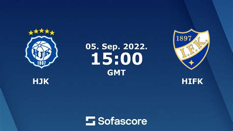 royal club hifk|HIFK live score, schedule & player stats .